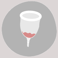 Bind, tampon og menstruationskop