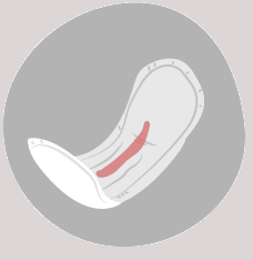 Bind, tampon og menstruationskop