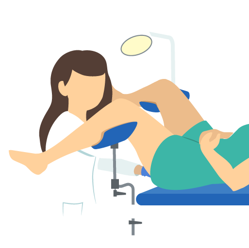 Sexsygdomme og prævention