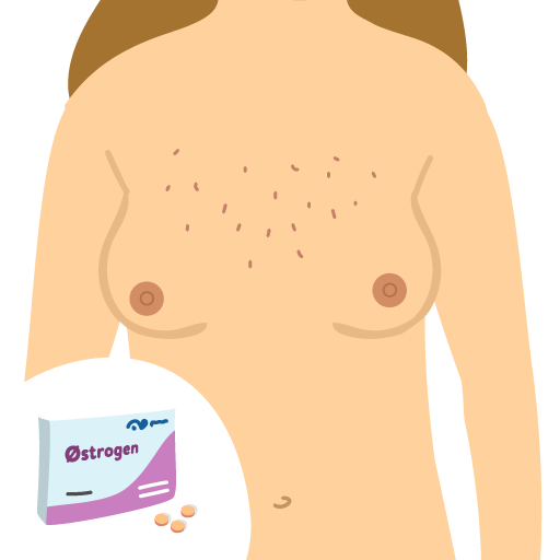 Den non-binære eller transkønnede krop